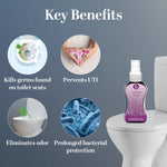 UriClean Spray (20ml)