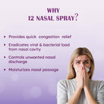 Nasal Spray (30ml)