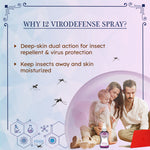 ViroDefense Spray (30ml)